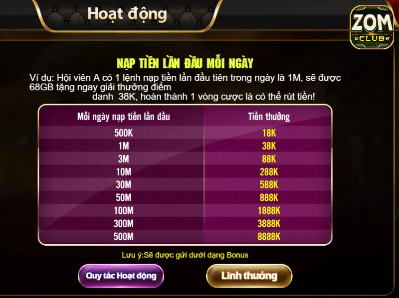 Khuyến mãi Zomclub nạp tiền cực khủng